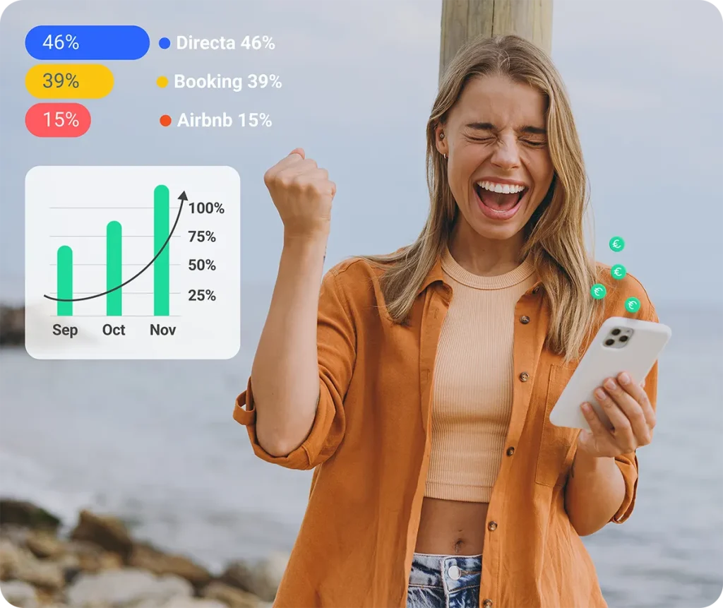 Avirato para gestionar tu apartamento turístico