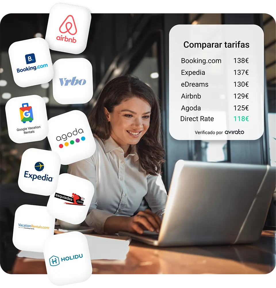Channel Manager alquiler vacacional Conexión Directa con OTAs