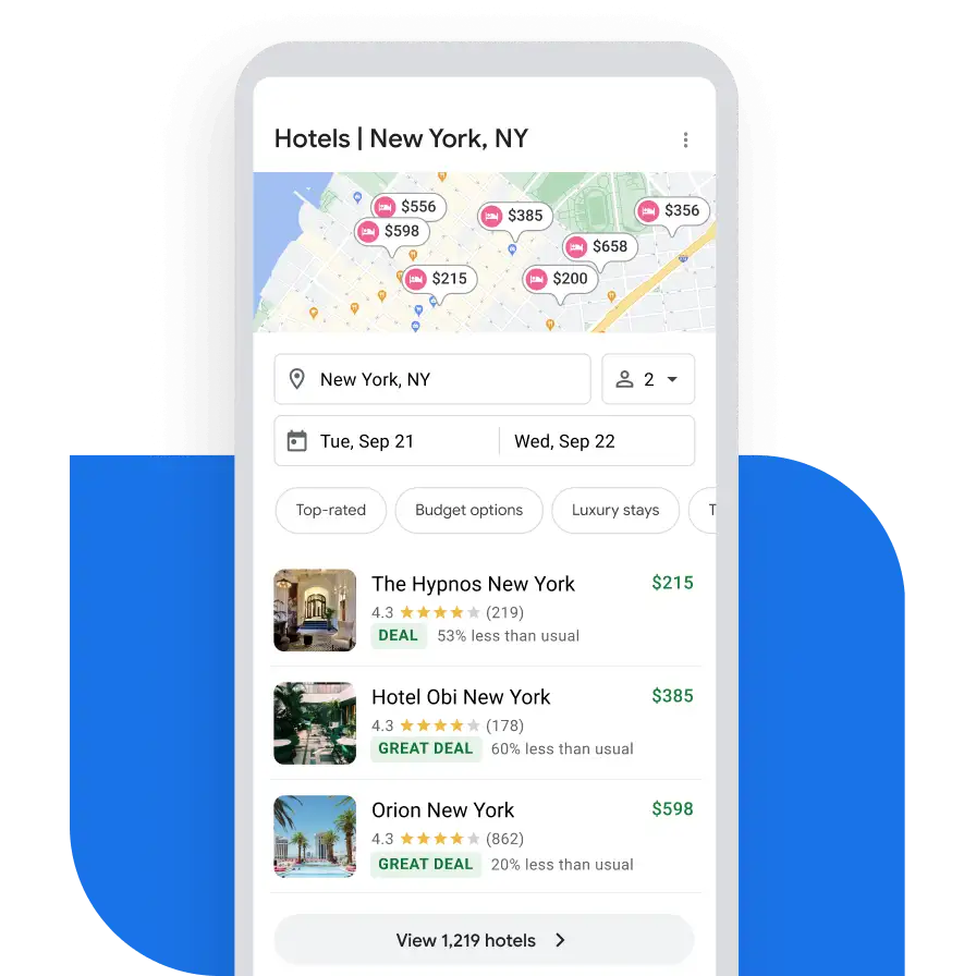 Google Hotel Ads integrado en Avirato