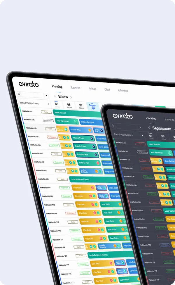 pms gestion hotelera