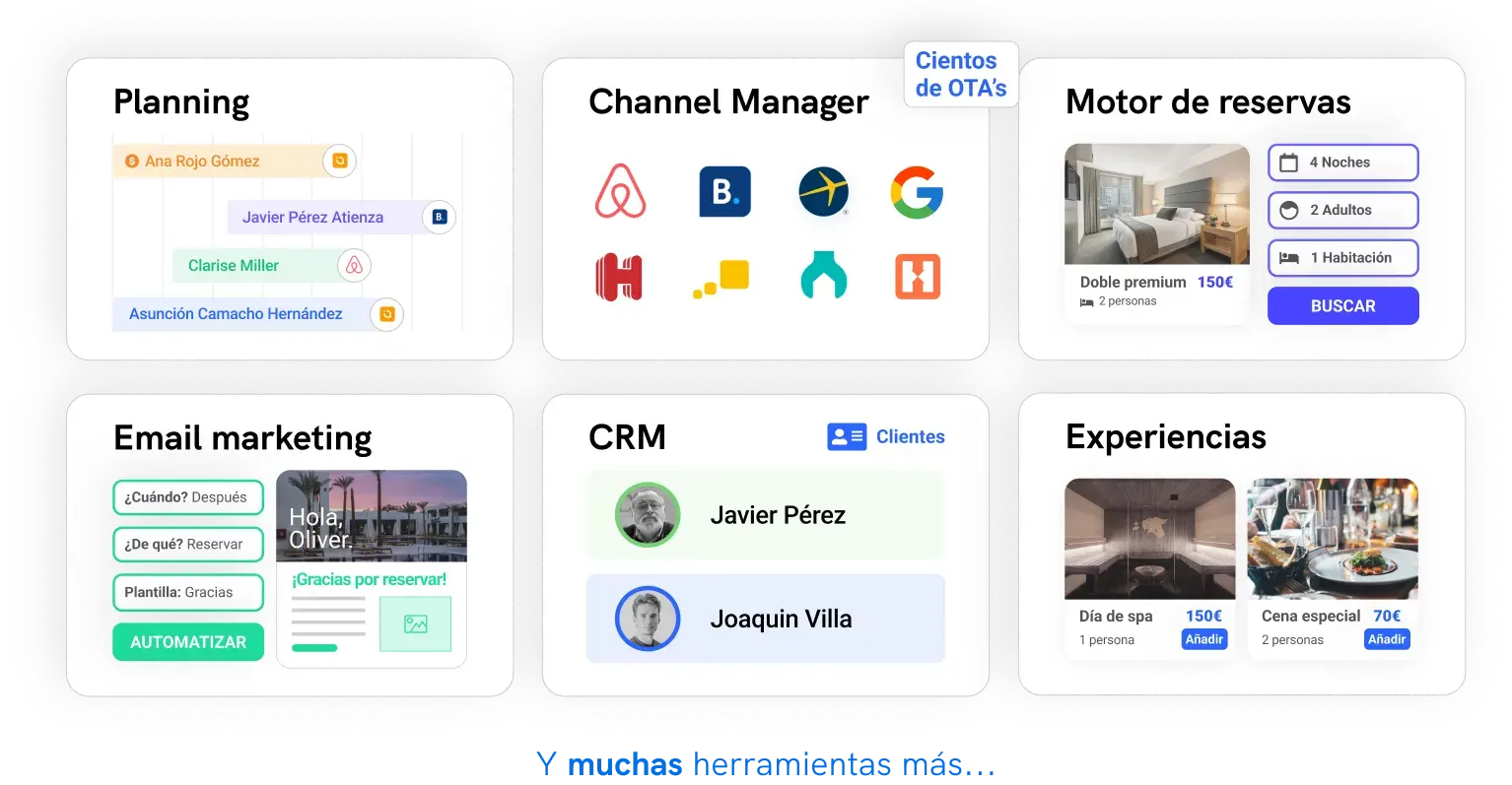 pms unificado todo en uno avirato